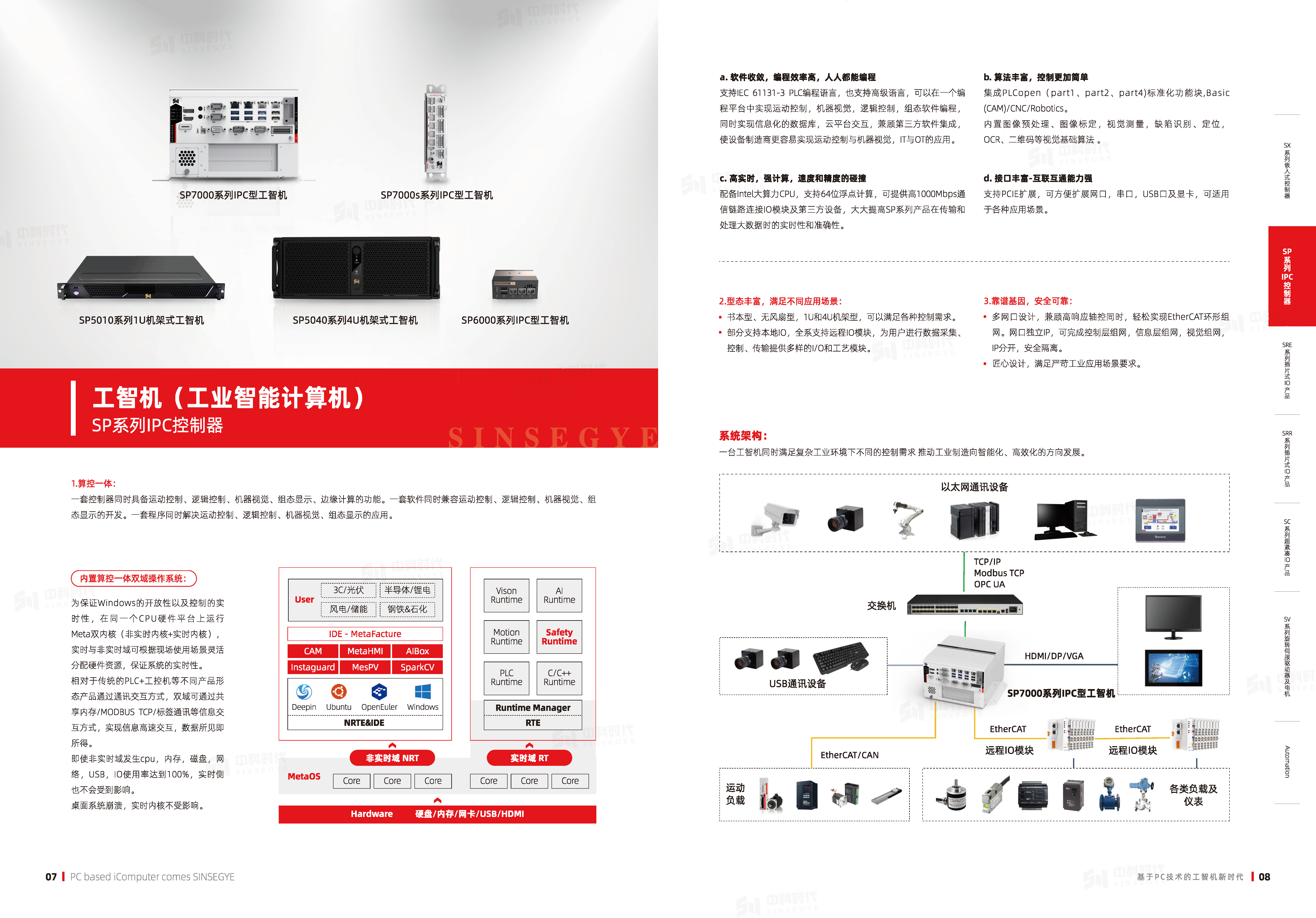 中科时代产品介绍手册-网发240401(1)_页面_06.jpg